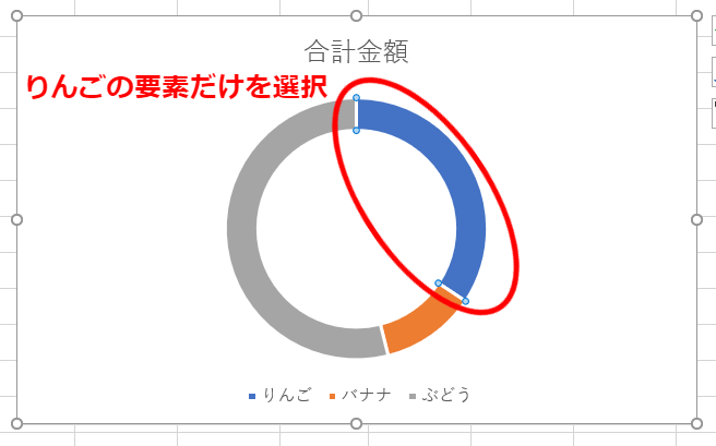 エクセル ドーナツグラフの作り方 基本から応用まで