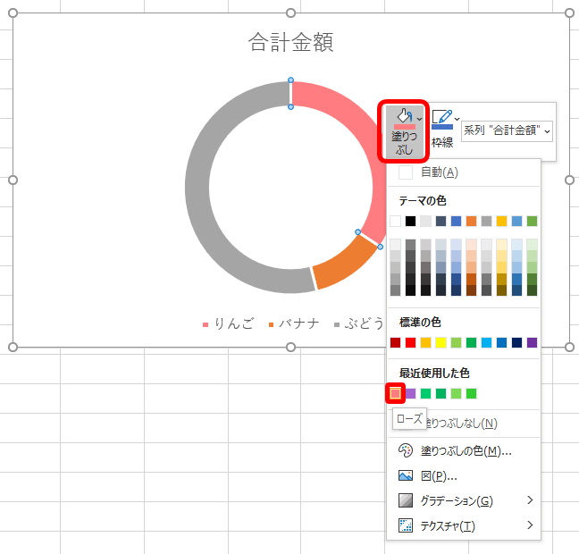 エクセル ドーナツグラフの作り方 基本から応用まで