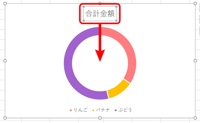 エクセル ドーナツグラフの作り方 基本から応用まで