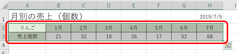 エクセルの折れ線グラフの領域を塗りつぶして見やすくする方法を解説 エクセルドクター