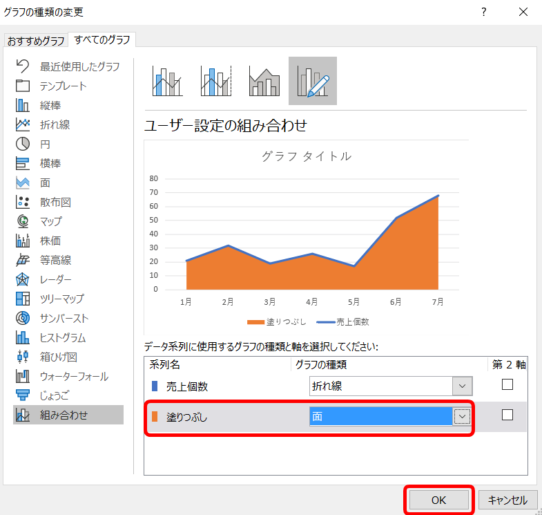 エクセルの折れ線グラフの領域を塗りつぶして見やすくする方法を解説