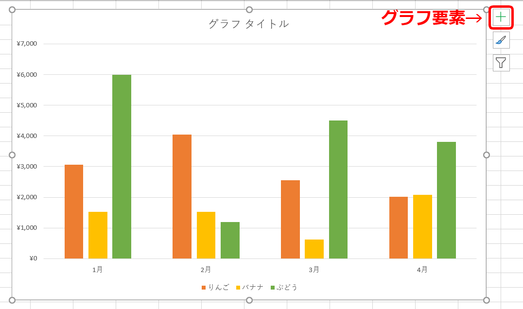 編集 excel グラフ 凡例