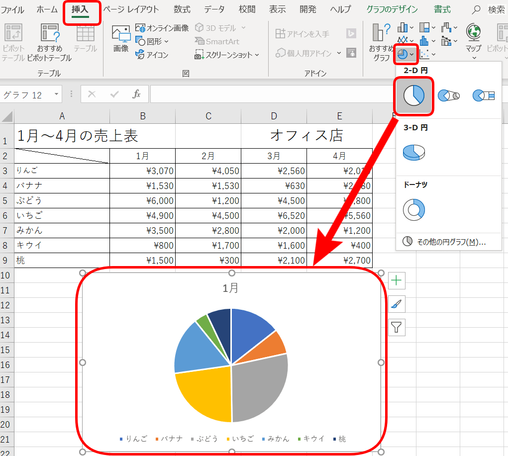 エクセル グラフの作り方を紹介 基礎からステップアップまで徹底解説 エクセルドクター