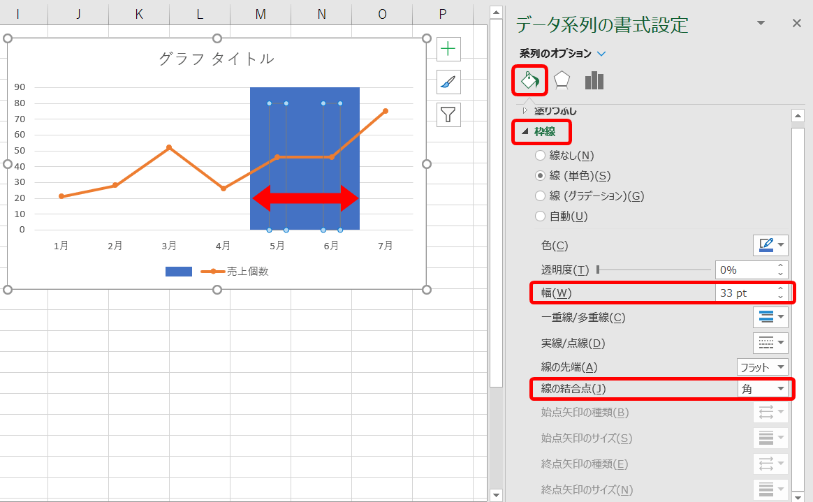 エクセルのグラフ プロットエリア の配色を変更しよう