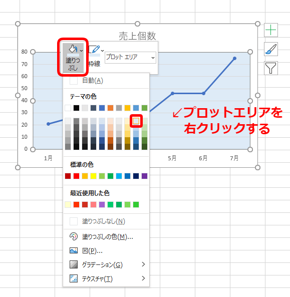 エクセルのグラフ プロットエリア の配色を変更しよう