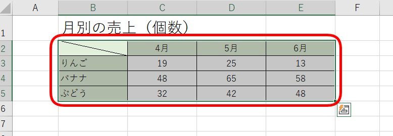 エクセルのグラフを印刷しよう グラフだけの印刷も簡単