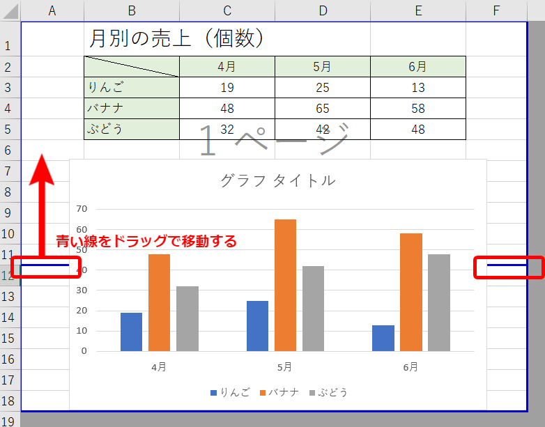 エクセルのグラフを印刷しよう グラフだけの印刷も簡単