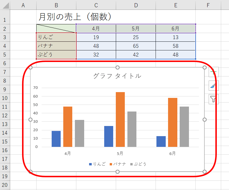 エクセルのグラフを印刷しよう グラフだけの印刷も簡単 エクセルドクター