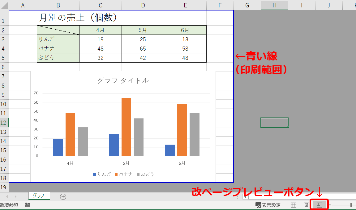 エクセルのグラフを印刷しよう グラフだけの印刷も簡単