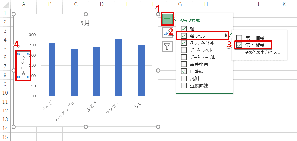 エクセル グラフの単位を変更するテクニックを紹介 万でも億でも簡単