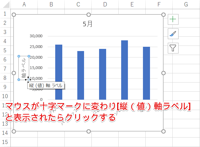 エクセル グラフの単位を変更するテクニックを紹介 万でも億でも簡単