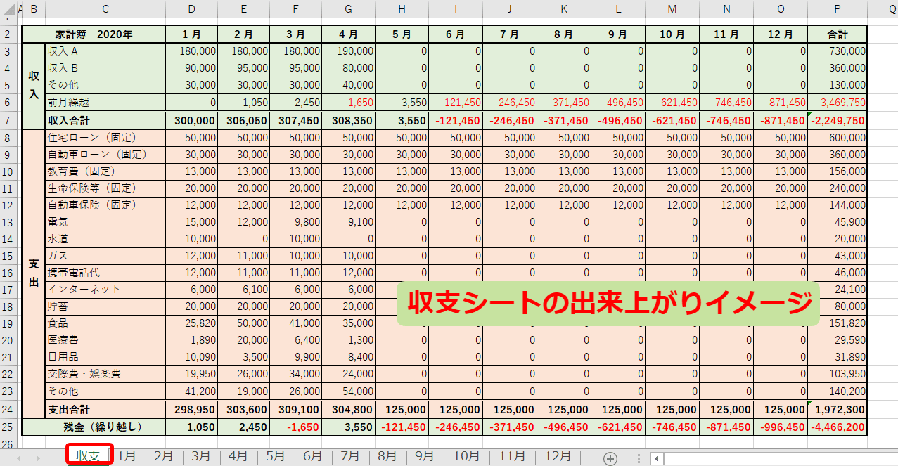 【人気のダウンロード】 エクセル 年間スケジュール 作り方 無料の印刷可能なイラスト画像