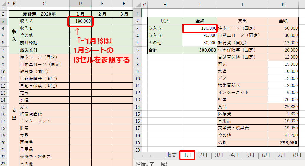 エクセル家計簿の作り方 月ごとに入力して合計を反映させれば見やすくなる