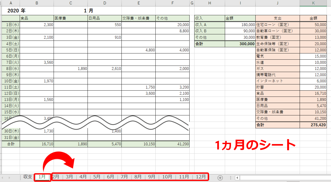 わかりやすい エクセル 家計簿 項目 エクセル Home Infotiket Com