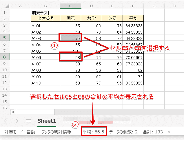 方 平均 の 出し 平均と偏差、分散、相関