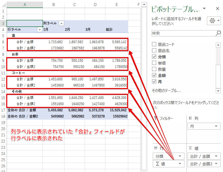 【エクセル】ピボットテーブルの複数の集計表示でインパクトのある分析結果に！！｜エクセルドクター