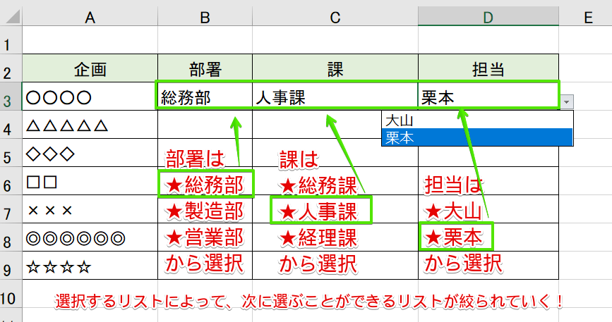 エクセル プルダウンリストの連動 3段階で設定してみよう エクセルドクター