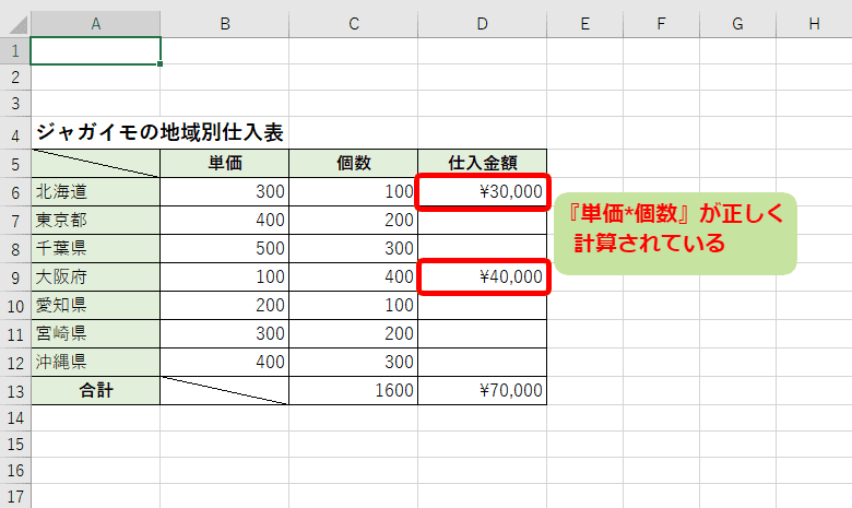 エクセルの相対参照ができない方必見 使い方を解説