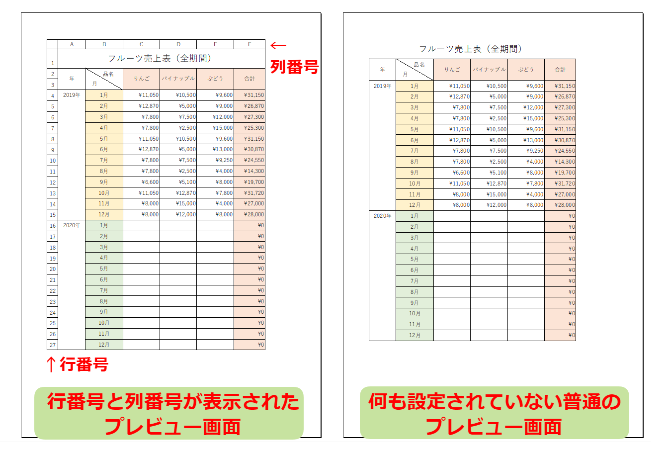 エクセル 行番号と列番号を表示する方法とは 印刷も簡単