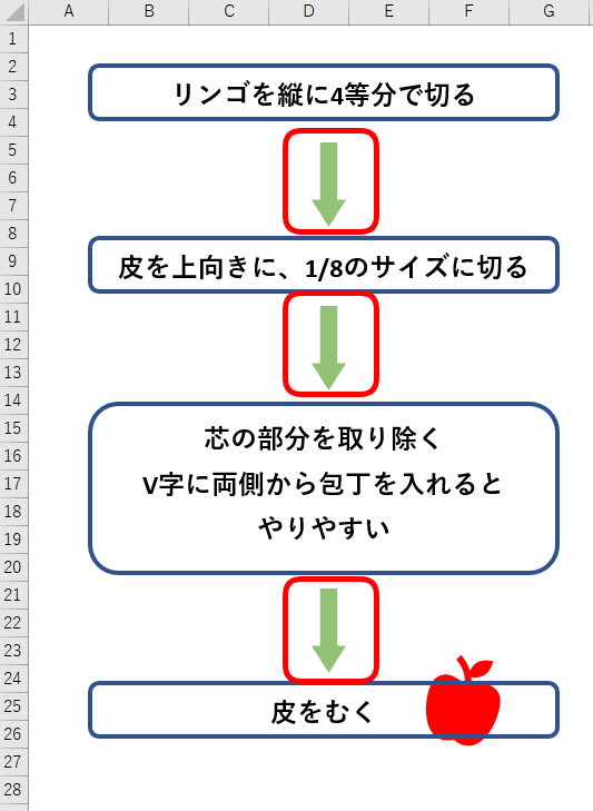 エクセル 複数の図形をグループ化しよう できない方も必見