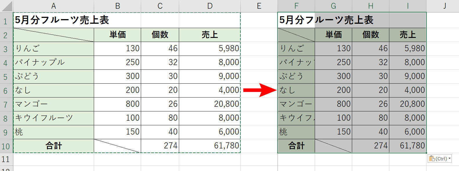 図形のリンク エクセルで リンクされた図 の貼り付けをしよう