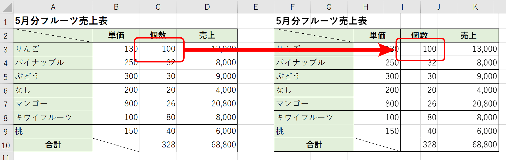 図形のリンク エクセルで リンクされた図 の貼り付けをしよう