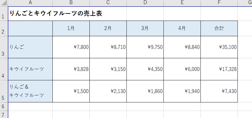 エクセルで図形や画像を透過する方法を解説！