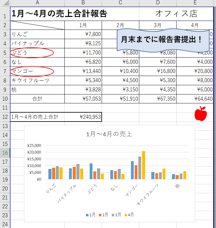 名前を付けて保存するダイアログボックスの表示 F12