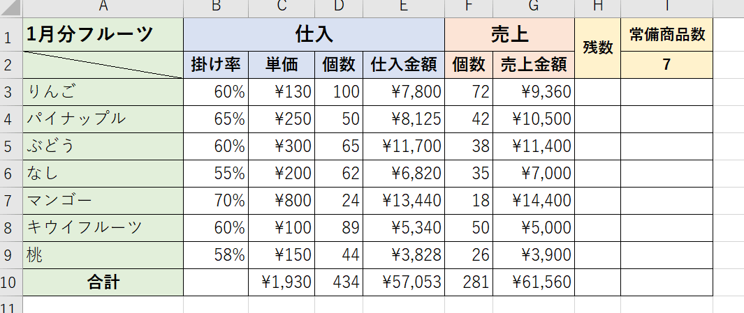 エクセル 足し算 固定