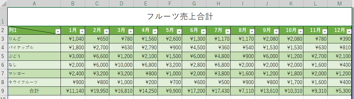 エクセル テーブル とは 機能や基礎から応用を徹底解説 エクセルドクター