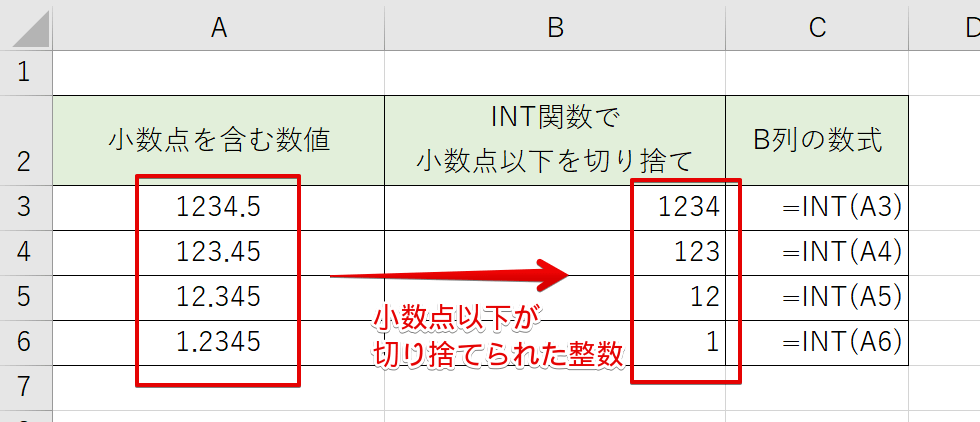 エクセルの掛け算 切り捨て を解説 不要な小数点は表示させない関数