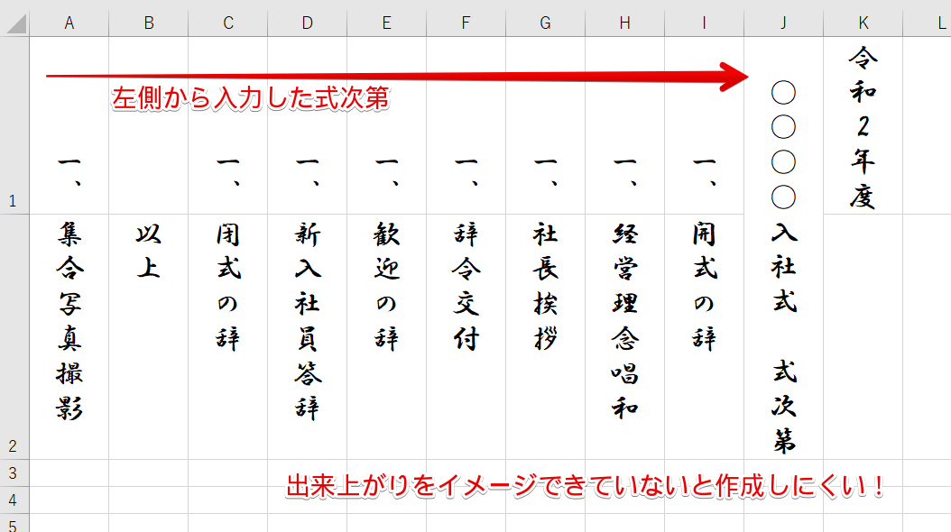 エクセルの縦書き 文字を左から右へ作成するには エクセルドクター